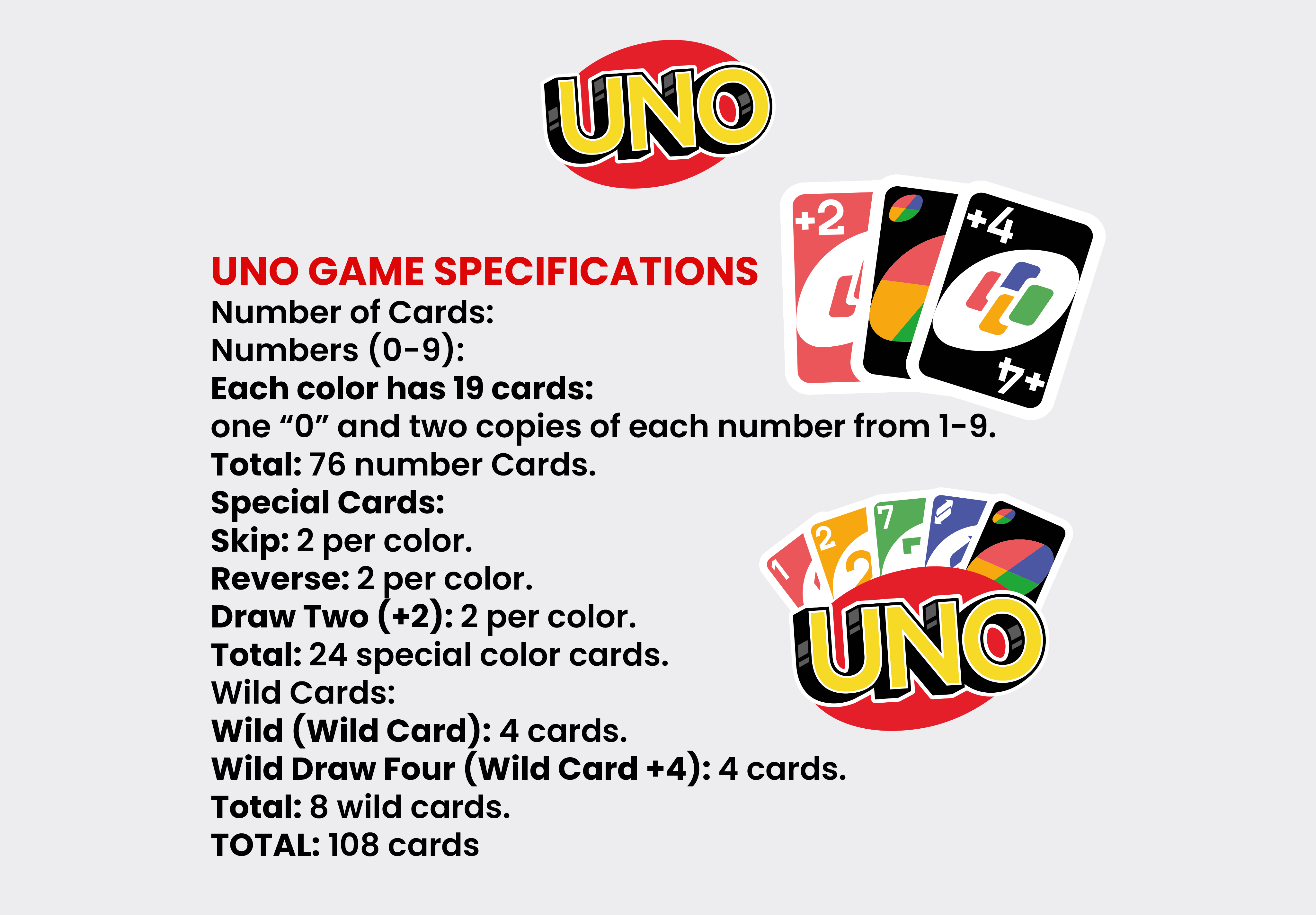 Custom UNO Set | Make It Yours UNO
