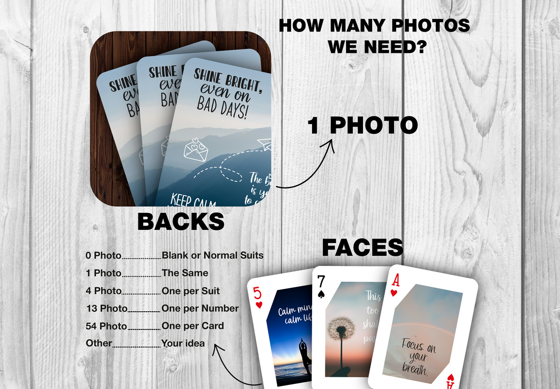 Motivational Playing Cards